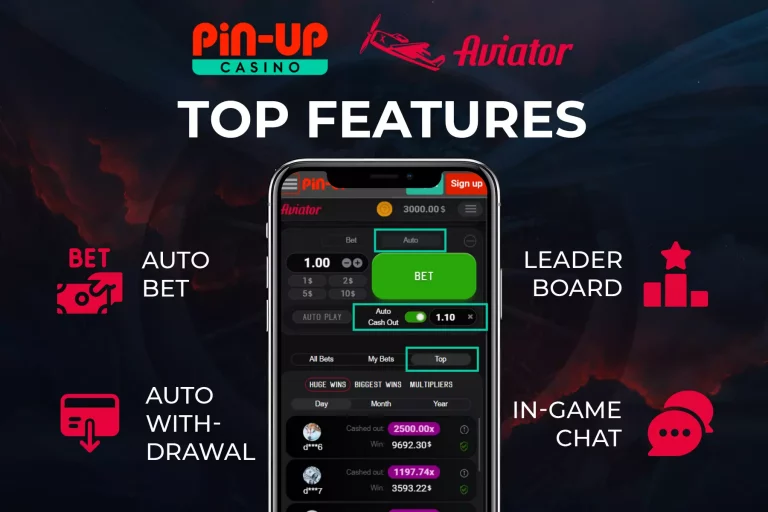 Pin Up Aviator Download